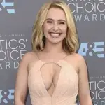 Hayden Panettiere