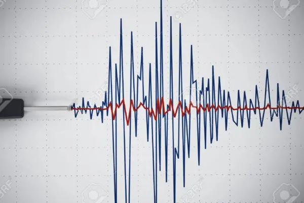 terremoto