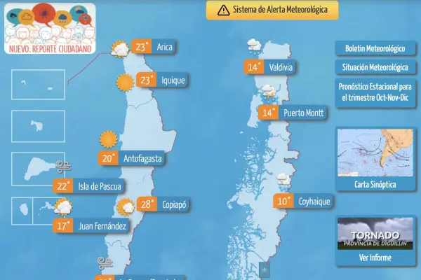 La lluvia ha sorprendido esta primavera